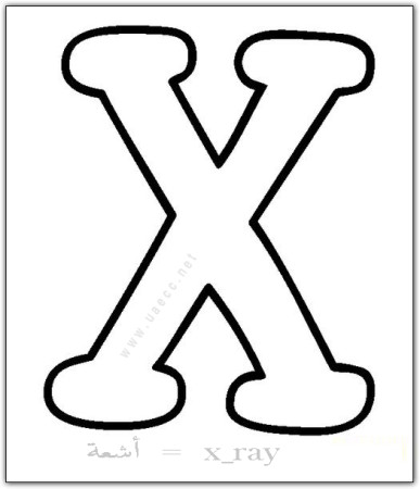 صور مكتوب عليها اسم حرف x بالانجليزي 2017 , صور خلفيات حرف x مزخرف 2018