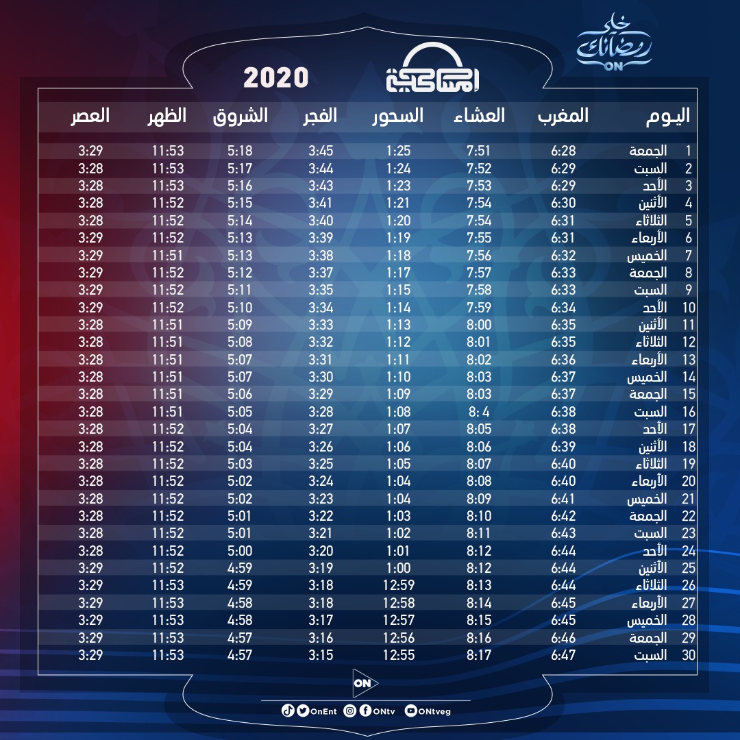 إمساكية شهر رمضان 2020 في مصر