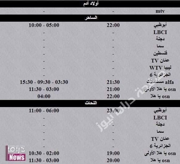 اسماء المسلسلات السورية في #رمضان 2020 والقنوات الناقلة