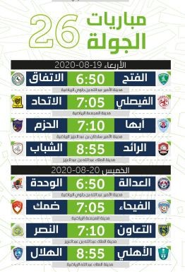 بالصور جدول مباريات الدوري السعودي المتبقية 2020