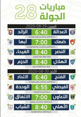 بالصور جدول مباريات الدوري السعودي المتبقية 2020
