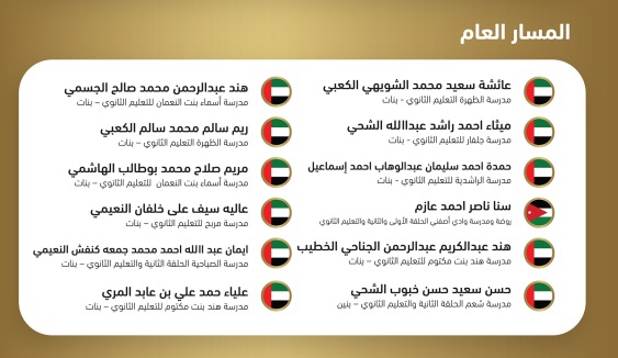 قائمة بأسماء الطلبة المتفوقين في الثانوية العامة في الإمارات 2020