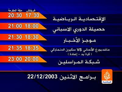 جديد القمر Arabsat-5C @ 20° East - قناة Al Jazeera Sports Global - نظام C . Band - مجانا