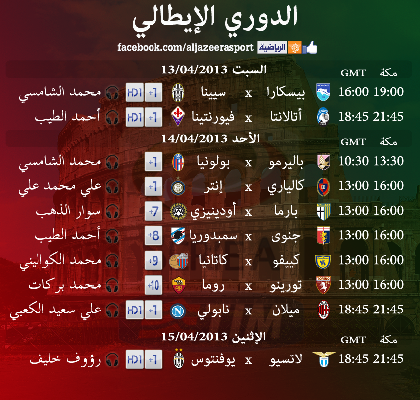 جداول القنوات الناقلة والمعلقين لأبرز البطولات على الجزيرة الرياضية- من 12 حتى 18 أبريل 2013