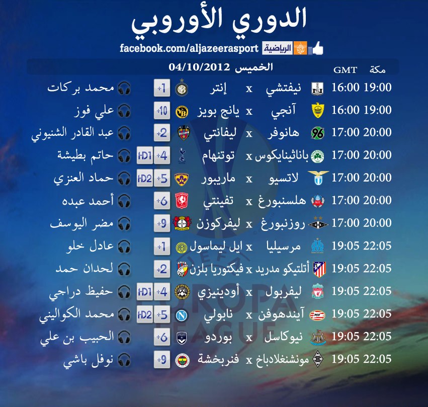 جدول مباريات ومعلقين الدوري الأوروبي اليوم 4/10/2012 علي الجزيرة الرياضية