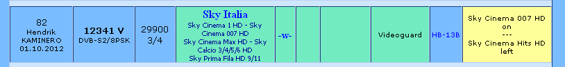 جديد القمر  Eutelsat Hot Bird 13A/13B/13C at 13.0°E - قناة  Sky Cinema 007