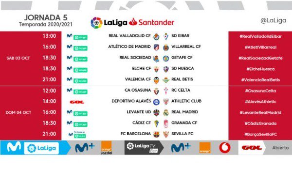 مواعيد وجدول مباريات الجولة الـ5 من الدوري الاسباني 2020/2021