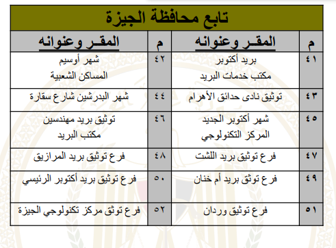 أماكن وعناوين مكاتب الشهر العقاري في جميع محافظات مصر 2021