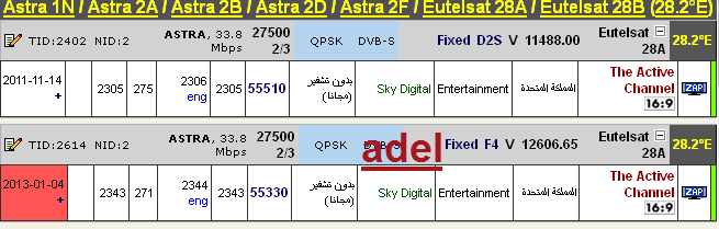 جديد القمر  Astra 1N/2A/2B @ 28.5/28.2° East- تردد جديد - قناة The Active Channel