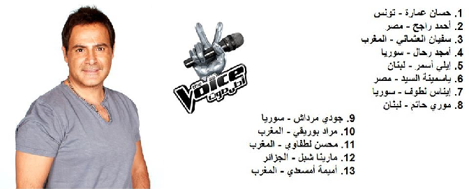 اعضاء فريق عاصي الحلاني برنامج ذا فويس the voice 2012 - بالاسم اعضاء فريق عاصي الحلاني برنامج ذا فويس