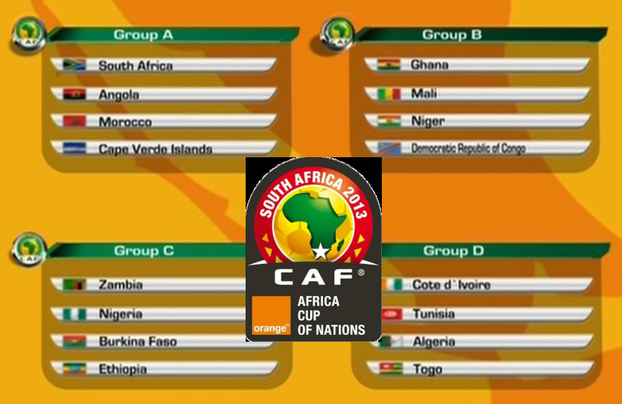 نتائج قرعة كأس قرعة امم افريقيا 2013 لمنتخبات افريقيا - جنوب أفريقيا