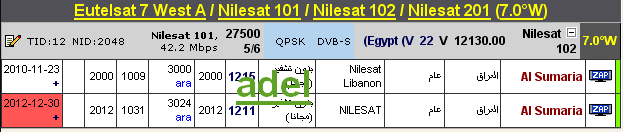جديد القمر Nilesat 101/102/201 @ 7° West - قناة Al Sumaria - تردد جديد
