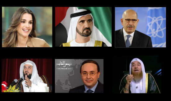 بالفيديو أبرز الشخصيات العربية الأكثر متابعة على تويتر - يوتيوب أبرز الشخصيات العربية الأكثر متابعة على تويتر