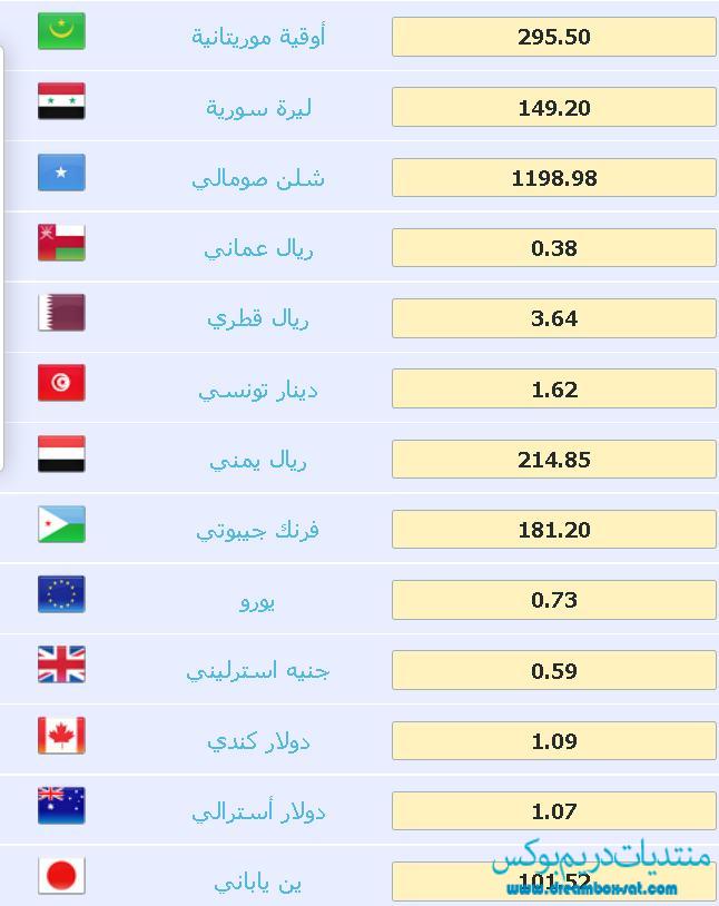 سعر الدولار والعملات العربية والاجنبية اليوم السبت 17-5-2014