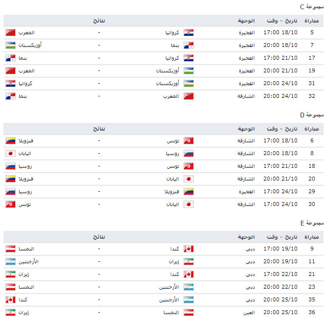 جدول - مواعيد مباريات كأس العالم للناشئين تحت 17 سنة 2013 في الإمارات والقنوات الناقلة