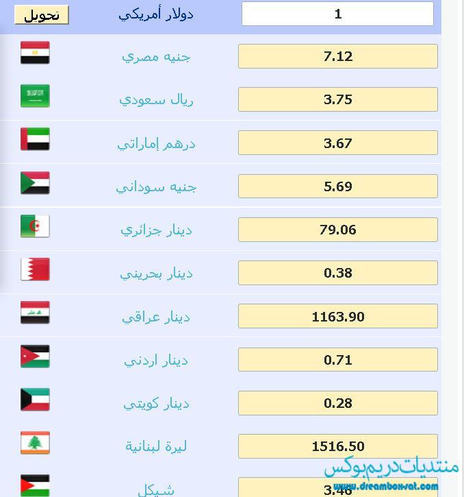 سعر الدولار مقابل العملات العربية اليوم الجمعة 16-5-2014