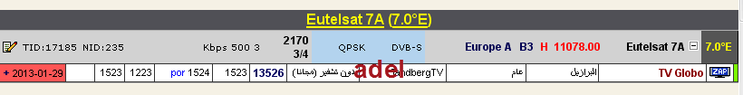 جديد القمر Eutelsat 7A @ 7° East - قناة TV Globo