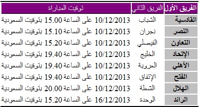 توقيت مباريات دور 16 من كأس ولي العهد السعودي للمحترفين 2013/2014