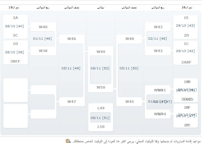 جدول - مواعيد مباريات كأس العالم للناشئين تحت 17 سنة 2013 في الإمارات والقنوات الناقلة