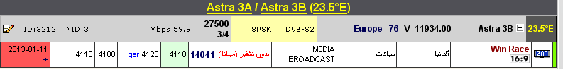 جديد القمر Astra 1D/3B @ 23.5° East - قناة Win Race-(ألمانيا) تبث حاليا مجانا و على المباشر