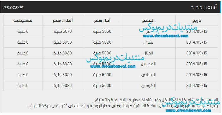 أسعار الحديد في مصر بتاريخ اليوم الجمعة 16-5-2014