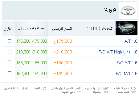 مواصفات وسعر تويوتا كورولا 2014 في مصر
