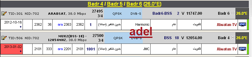 جديد القمر Badr-4/5/6 @ 26° East - قناة  Alwatan TV – تردد جديد – مجانا