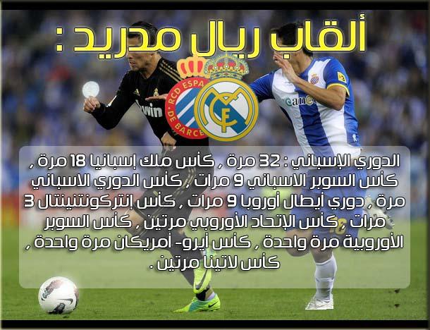 تابعوا معنا الاحد 16/12/2012 مباراة الجولة 16 من الليجا :  ريال مدريد x اسبانيول - نتمني لكم مشاهدة رائعة