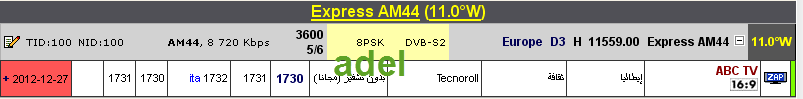 جديد القمر Express-AM44 @ 11° West - قناة ABC TV - قناة AIR Digitmedia - قناة RTR Pianeta