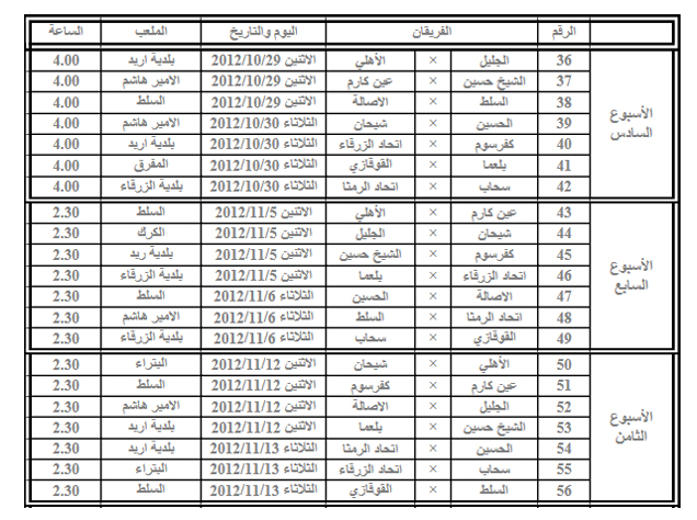 جدول مباريات دوري الدرجة الاولى الاردني لموسم 2012-2013 في الاردن