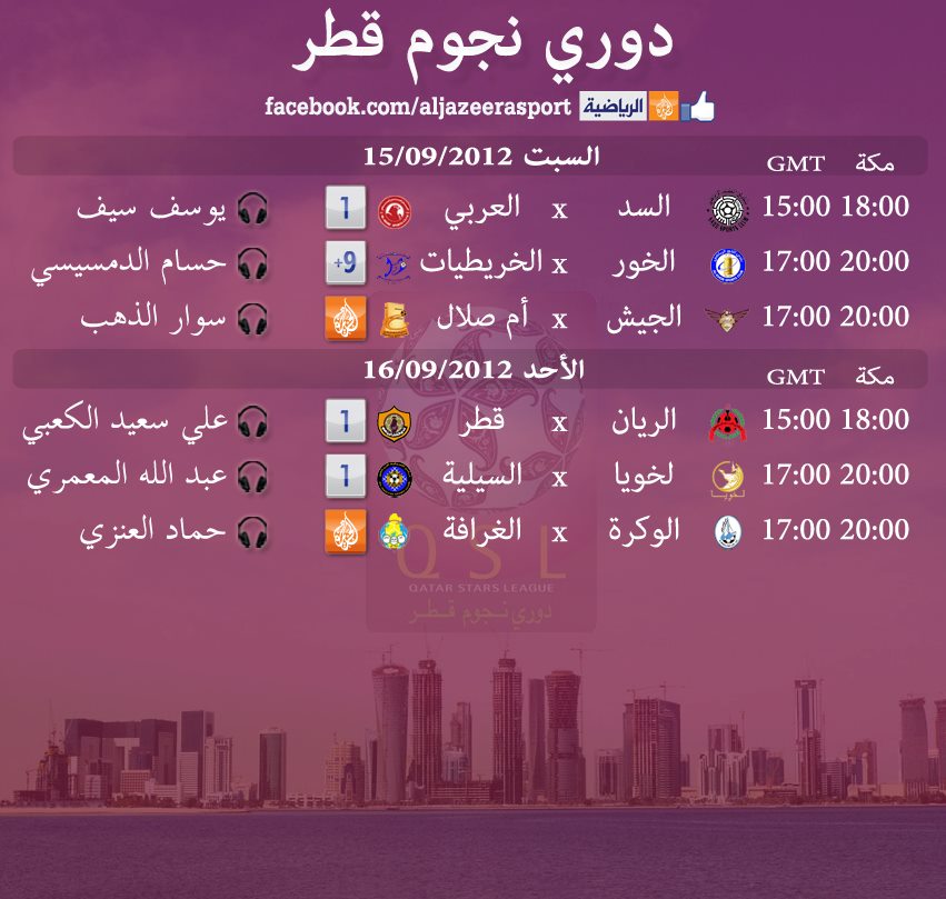جداول المباريات من 15 حتى 21 سبتمبر 2012 على الجزيرة الرياضية