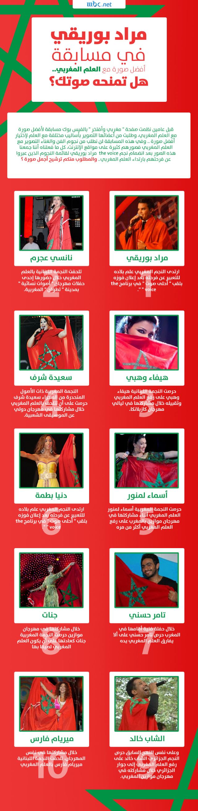 إنفوجرافيك مراد بوريقي في مسابقة أفضل صورة مع العلم المغربي في برنامج ذا فويس